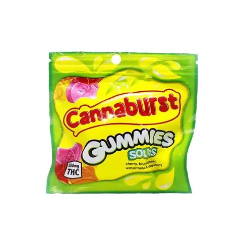 Cannaburst gummies Cannaburst gummies